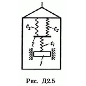 Задача Д2 В53 (рисунок 5 условие 3) теормех Тарг 1989г