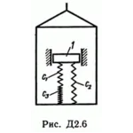 Задача Д2 В65 (рисунок 6 условие 5) теормех Тарг 1989г