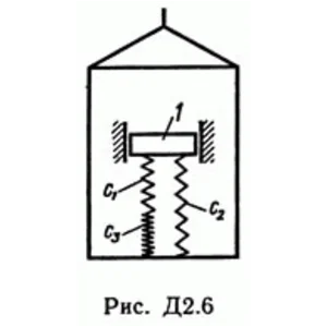 Задача Д2 В69 (рисунок 6 условие 9) теормех Тарг 1989г