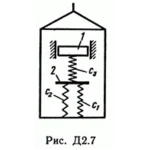 Задача Д2 В73 (рисунок 7 условие 3) теормех Тарг 1989г