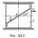 Контрольная работа Д4 В24 (рис 2 усл 4) термех Тарг 89г