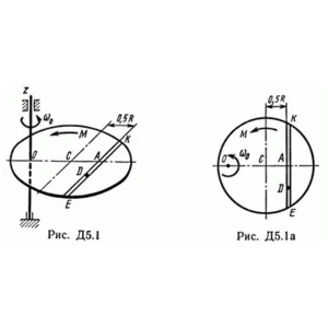 Решение Д5 В15 (рис 1 усл 5) теормех Тарг С.М. 1989 г