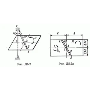 Решение Д5 В28 (рис 2 усл 8) теормех Тарг С.М. 1989 г