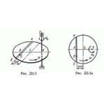 Решение Д5 В55 (рис 5 усл 5) теормех Тарг С.М. 1989 г