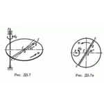 Решение Д5 В73 (рис 7 усл 3) теормех Тарг С.М. 1989 г