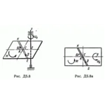 Решение Д5 В88 (рис 8 усл 8) теормех Тарг С.М. 1989 г