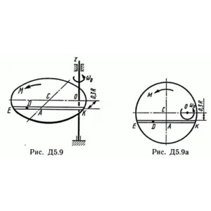 Решение Д5 В91 (рис 9 усл 1) теормех Тарг С.М. 1989 г