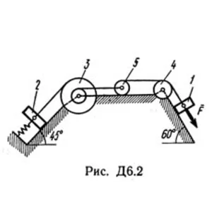 Решение Д6 В22 (рис 2 усл 2) термех Тарг С.М. 1989 года