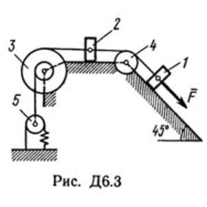 Решение Д6 В36 (рис 3 усл 6) термех Тарг С.М. 1989 года