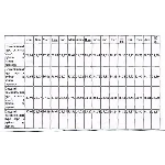Финансовая политика практическая с ответами 10 вопросов