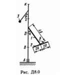 Решение задачи Д8 В00 (рис 0 усл 0) теормех Тарг 1989 г