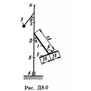 Решение задачи Д8 В08 (рис 0 усл 8) теормех Тарг 1989 г