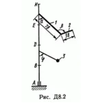 Решение задачи Д8 В27 (рис 2 усл 7) теормех Тарг 1989 г