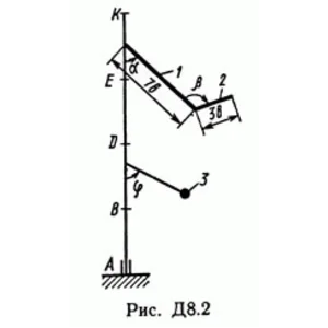 Решение задачи Д8 В27 (рис 2 усл 7) теормех Тарг 1989 г