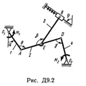 Решебник Тарг С.М. задача Д9 В25 (рис 2 усл 5) 1989 год