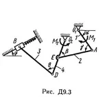 Решебник Тарг С.М. задача Д9 В36 (рис 3 усл 6) 1989 год