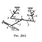 Решебник Тарг С.М. задача Д9 В57 (рис 5 усл 7) 1989 год