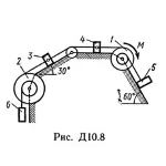 Тарг С.М. 1989 г. решение задачи Д10 В81 (рис. 8усл. 1)