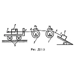 Задача по термеху Д11 В32 (рис. 3 усл. 2) Тарг С.М. 89
