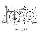 Д12 Вариант 56 (рис. 5 усл. 6) теормех Тарг С.М. 1989 г