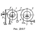 Д12 Вариант 77 (рис. 7 усл. 7) теормех Тарг С.М. 1989 г