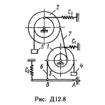 Д12 Вариант 86 (рис. 8 усл. 6) теормех Тарг С.М. 1989 г