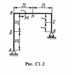 Задача С1 Вариант 21 (рис. 2 усл. 1) термех Тарг 1988 г