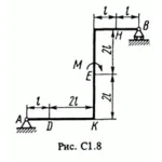Задача С1 Вариант 83 (рис. 8 усл. 3) термех Тарг 1988 г