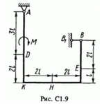 Задача С1 Вариант 98 (рис. 9 усл. 8) термех Тарг 1988 г