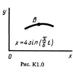 Решение К1 Вариант 01 (рис. 0 усл. 1) термех Тарг 1988
