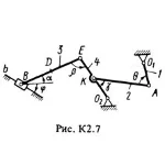 К2 Вариант 79 (рис.7 усл. 9) решение термех Тарг 1988г