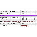 МАСТЕР ПРОДАЖ на PLATI.RU