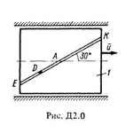 Задача Д2 Вариант 06 (рис. 0 усл. 6) теормех Тарг 1988