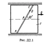 Задача Д2 Вариант 14 (рис. 1 усл. 4) теормех Тарг 1988