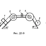 Решение задачи Д3 В01 (рис. 0 усл. 1) термех Тарг 1988