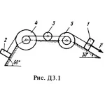 Решение задачи Д3 В10 (рис. 1 усл. 0) термех Тарг 1988