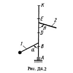 Решение Д4 Вариант 21 (рис. 2 усл. 1) термех Тарг 1988г