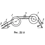 Термех Тарг 1988 решение задачи Д5 В06 (рис. 0 усл. 6)