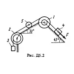 Термех Тарг 1988 решение задачи Д5 В24 (рис. 2 усл. 4)