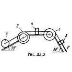 Термех Тарг 1988 решение задачи Д5 В33 (рис. 3 усл. 3)