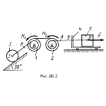 Решение задачи Д6 В21 (рис. 2 усл. 1) термех Тарг 1988