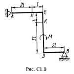 C1-01 (Рис. C1.0, номер условия 1) - С.М. Тарг 1988