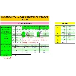 МАЕ, ВАС-58, ТВА-57 электронные