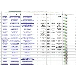 55 досок объявлений с заработком в интернете, высок ТИЦ