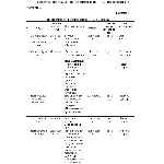 Курсовая Технологии формирования УУД