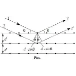 Решение задачи по физике раздел 2 пункт 60 оптика