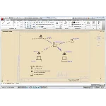 Промышленная связь и сети