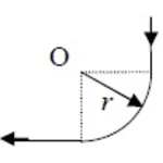Решение задачи по физике раздел 9 пункт 93 электро