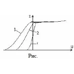 Решение задачи по физике раздел 18 пункт 87 квантовая