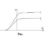 Решение задачи по физике раздел 18 пункт 90 квантовая